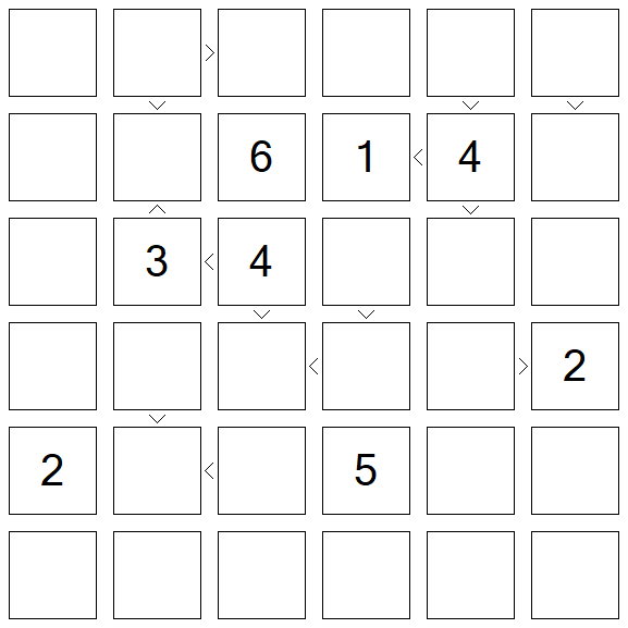 Futoshiki - Difficile