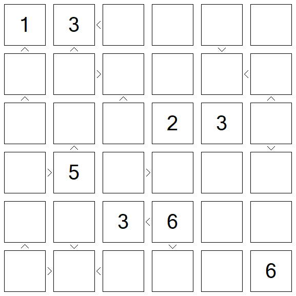 Futoshiki - Difficile