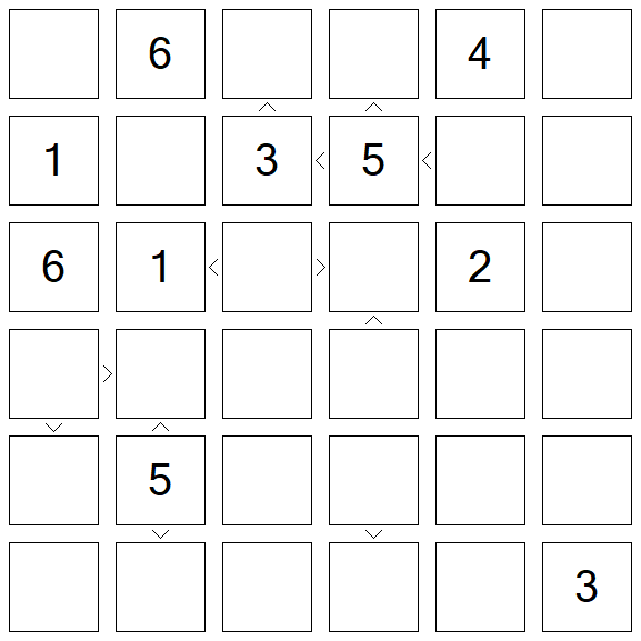 Futoshiki - Difficile