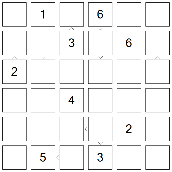 Futoshiki - Difficile