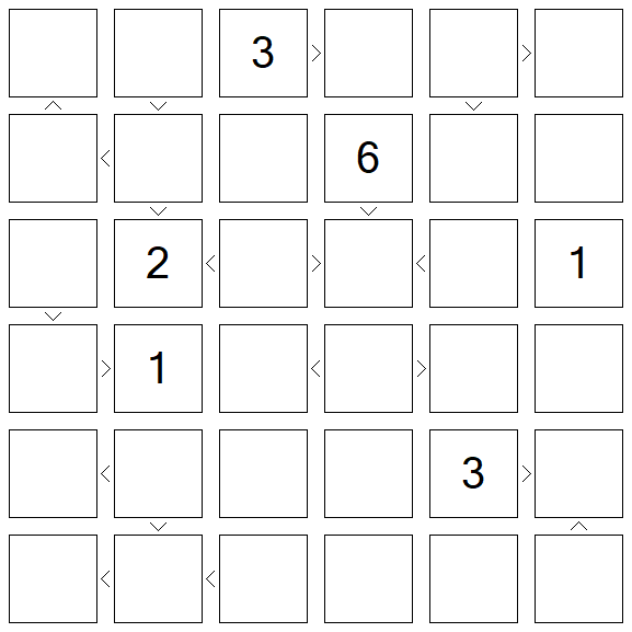 Futoshiki - Difficile