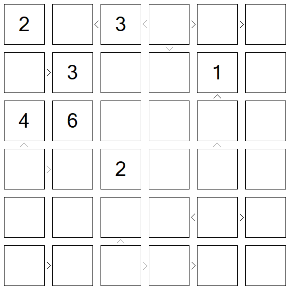 Futoshiki - Difficile