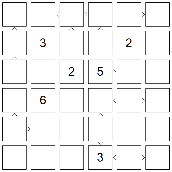 Futoshiki - Difficile