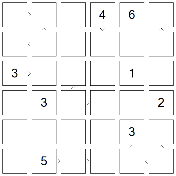 Futoshiki - Difficile