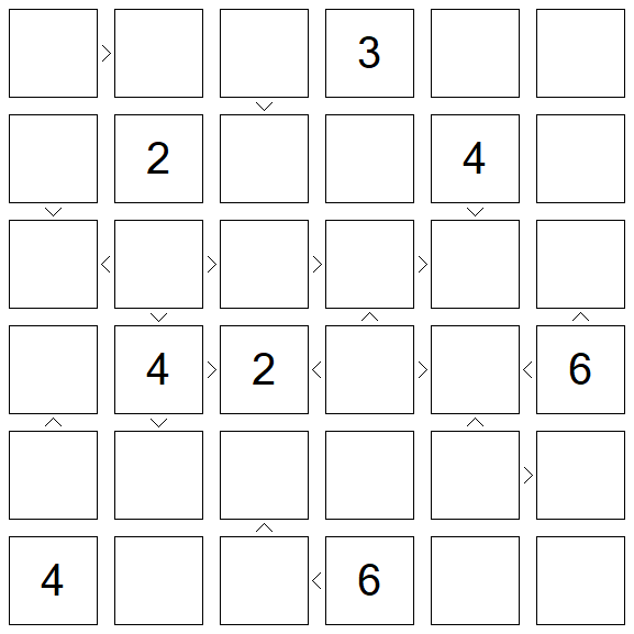 Futoshiki - Difícil