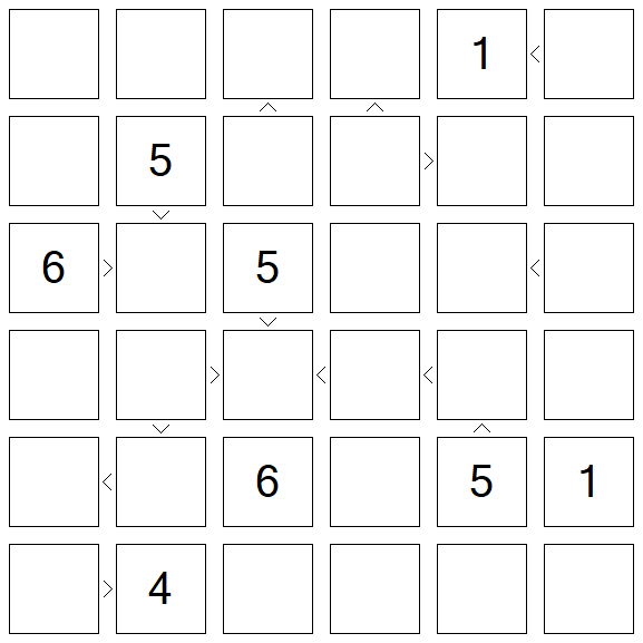 Futoshiki - Difícil