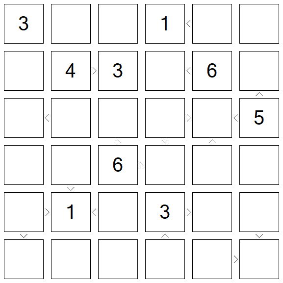 Futoshiki - Difícil