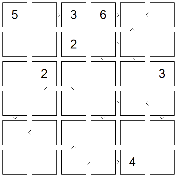 Futoshiki - Difícil
