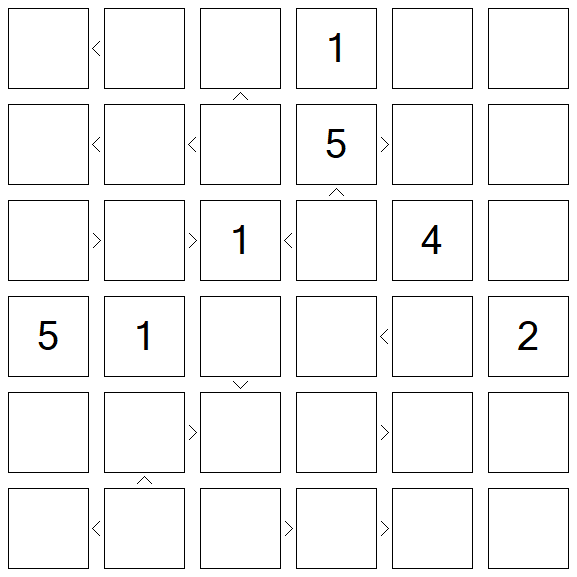 Futoshiki - Difícil