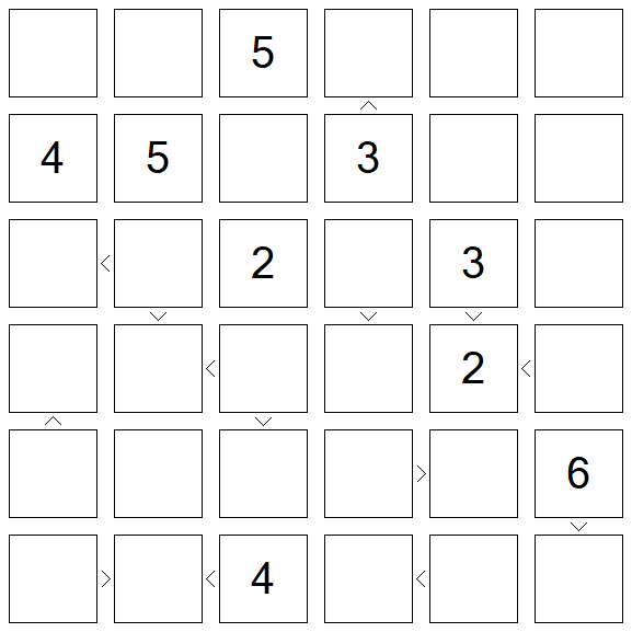 Futoshiki - Difícil