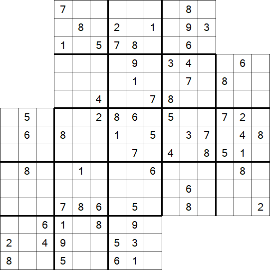 Gattai-3 - Difficile