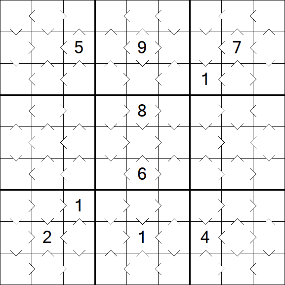 Greater Than Sudoku - Easy