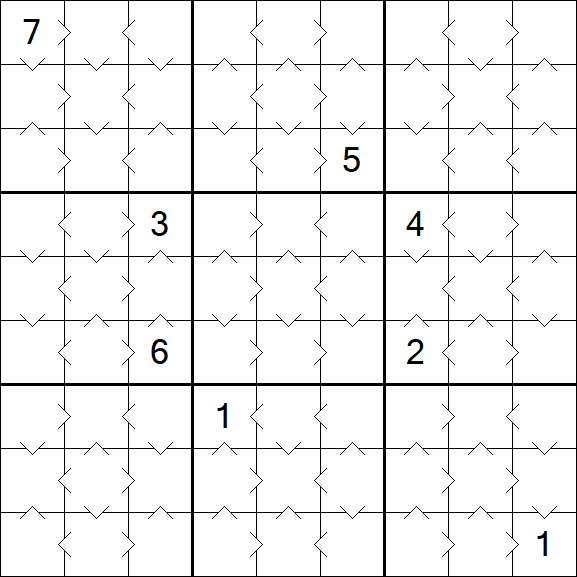 Greater Than Sudoku - Fácil