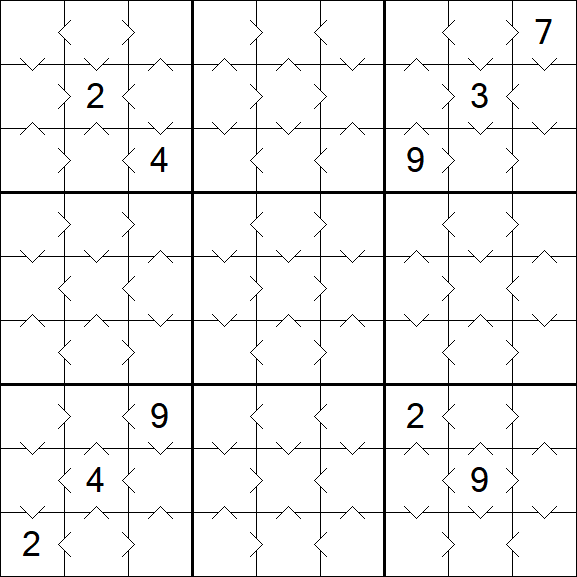 Greater Than Sudoku - Fácil