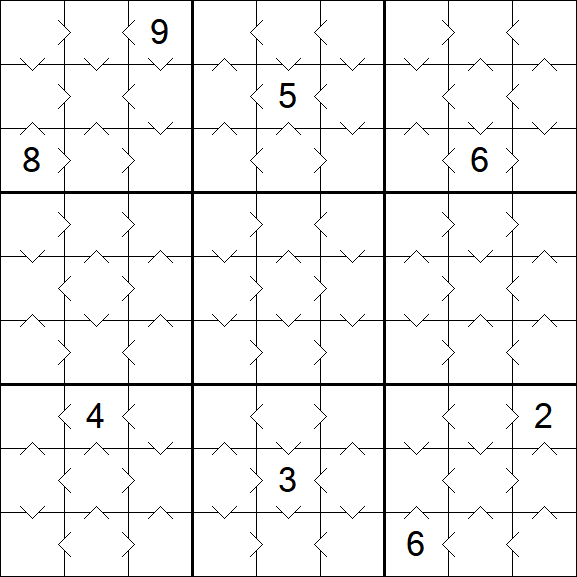 Greater Than Sudoku - Fácil