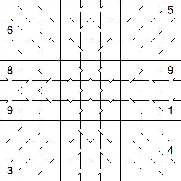 Greater Than Sudoku - Fácil