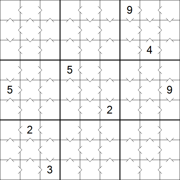 Greater Than Sudoku - Fácil