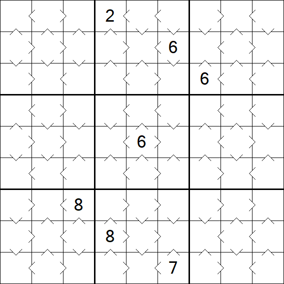Greater Than Sudoku - Fácil