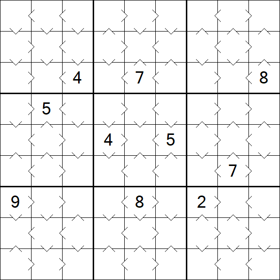 Greater Than Sudoku - Fácil