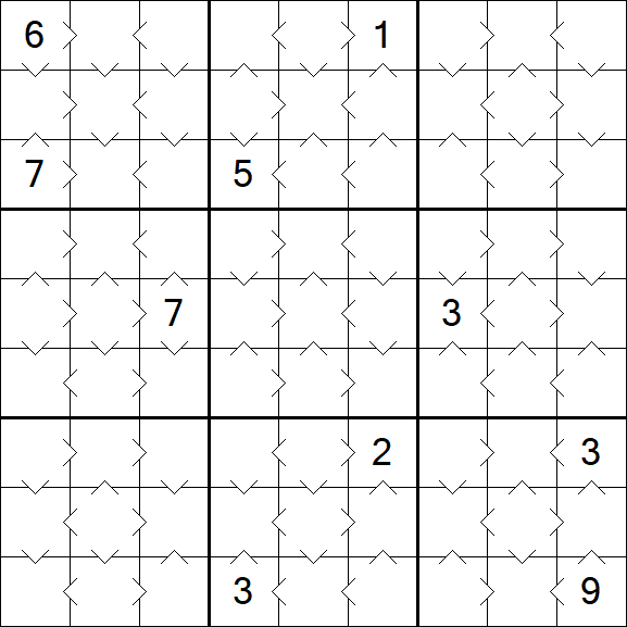 Greater Than Sudoku - Fácil