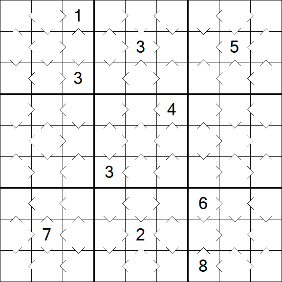 Greater Than Sudoku - Fácil