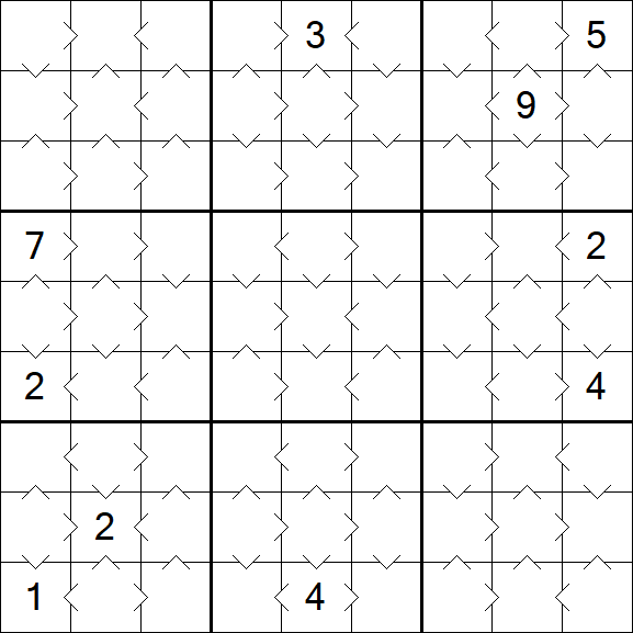 Greater Than Sudoku - Fácil