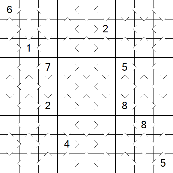 Greater Than Sudoku - Fácil
