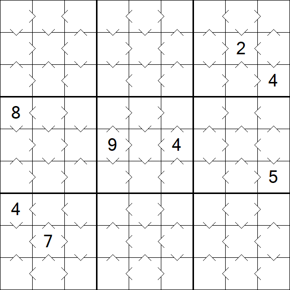 Greater Than Sudoku - Fácil