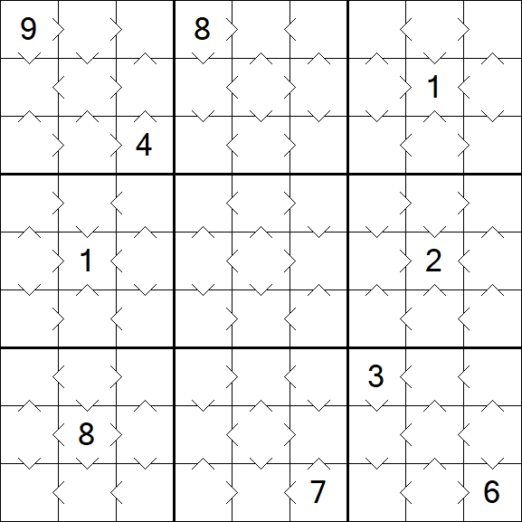 Greater Than Sudoku - Fácil