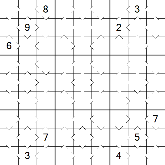 Greater Than Sudoku - Einfach