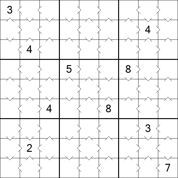 Greater Than Sudoku - Einfach