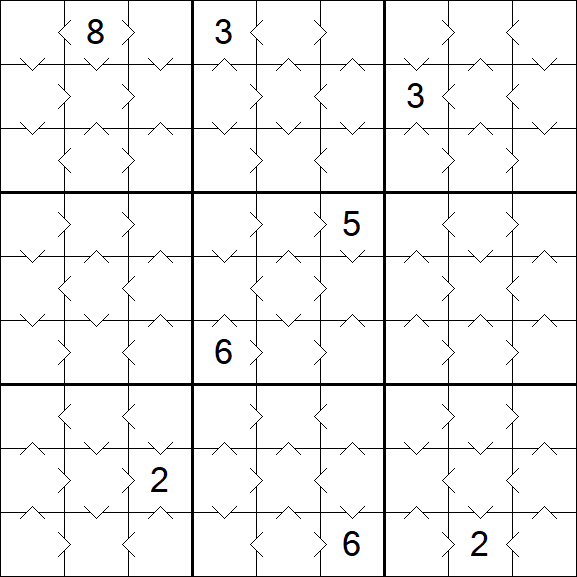 Greater Than Sudoku - Easy