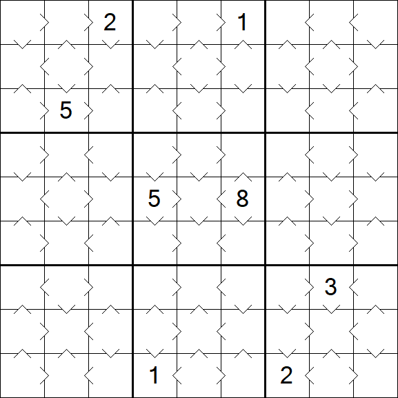 Greater Than Sudoku - Easy