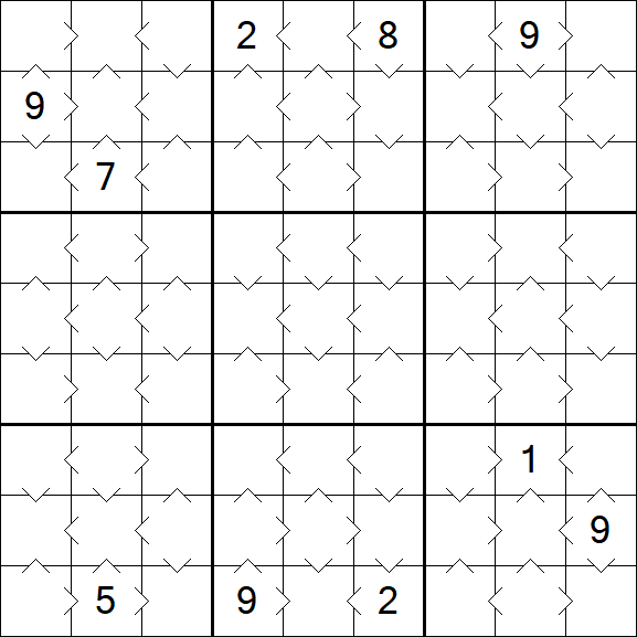 Greater Than Sudoku - Easy