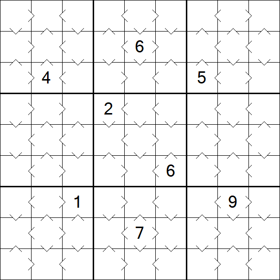 Greater Than Sudoku - Easy