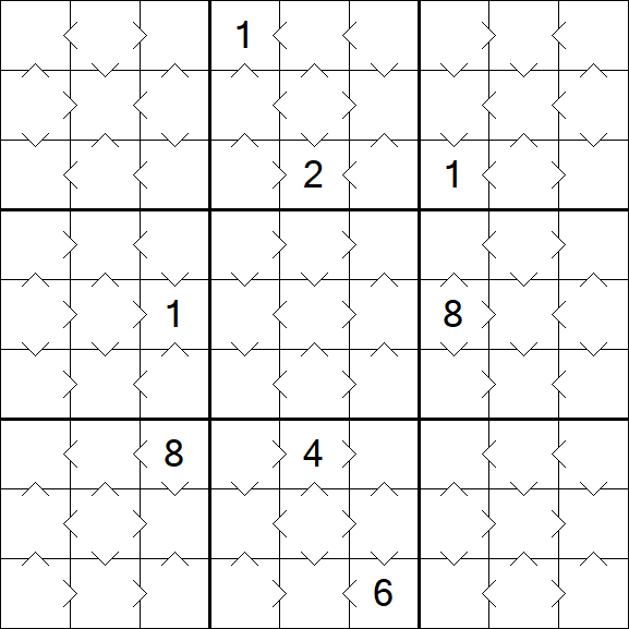 Greater Than Sudoku - Easy