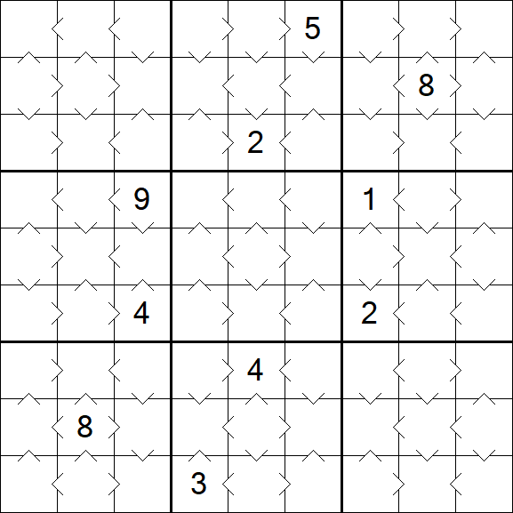 Greater Than Sudoku - Easy
