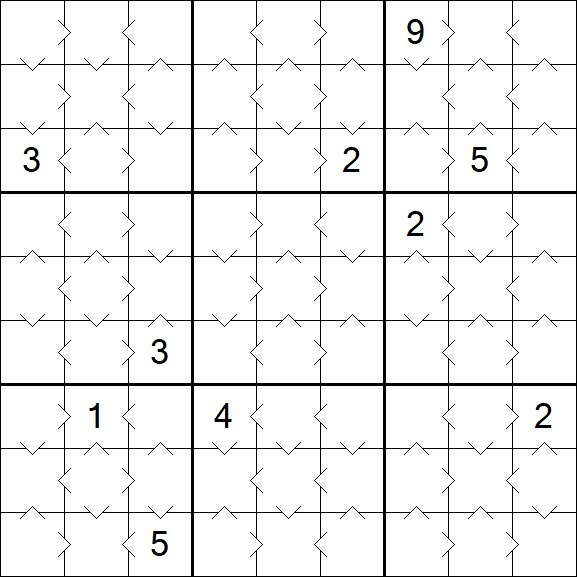 Greater Than Sudoku - Easy