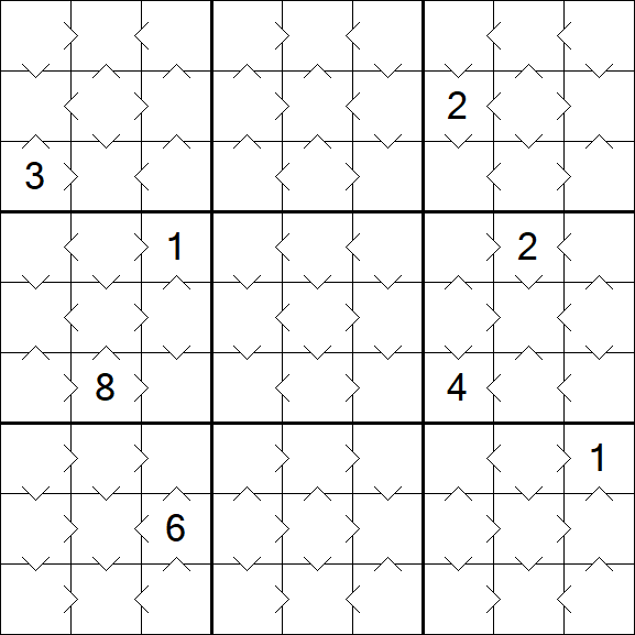 Greater Than Sudoku - Easy