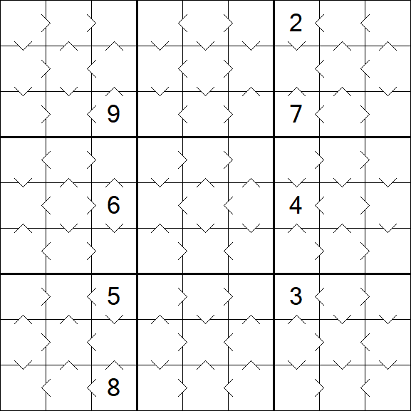 Greater Than Sudoku - Simple
