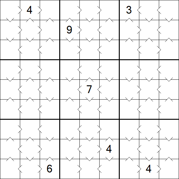 Greater Than Sudoku - Simple
