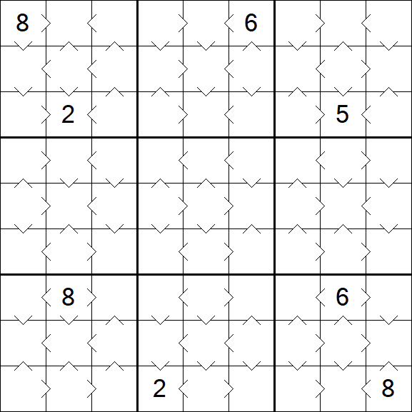 Greater Than Sudoku - Fácil