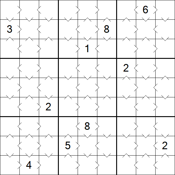 Greater Than Sudoku - Simple