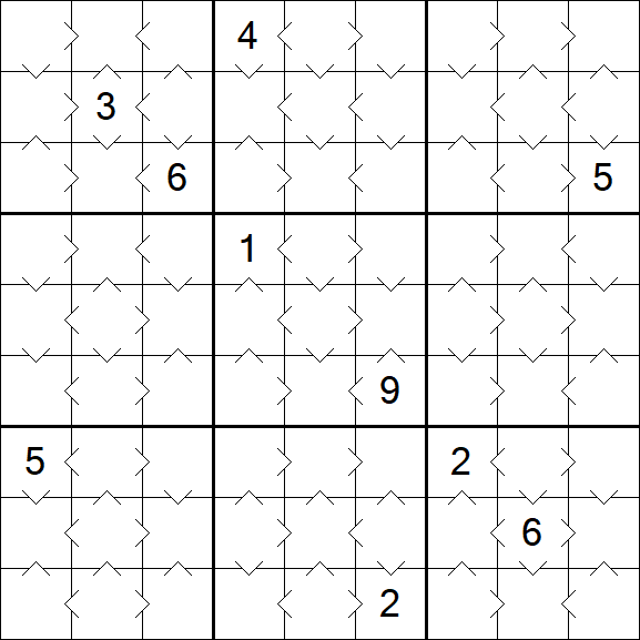 Greater Than Sudoku - Easy