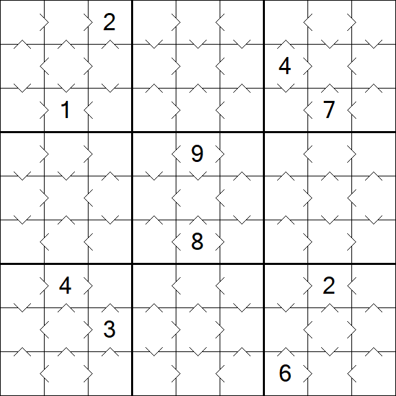 Greater Than Sudoku - Easy