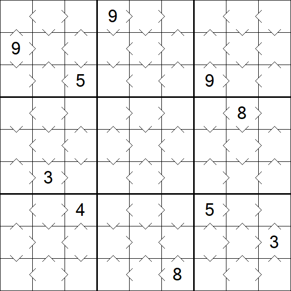 Greater Than Sudoku - Easy