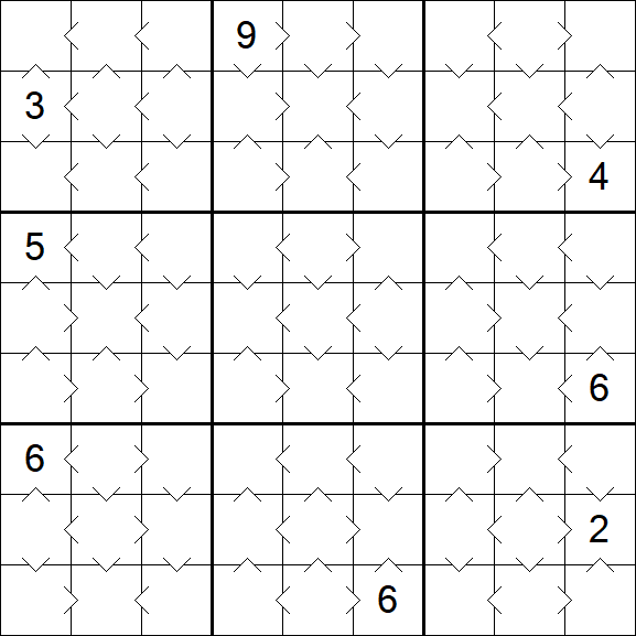 Greater Than Sudoku - Easy