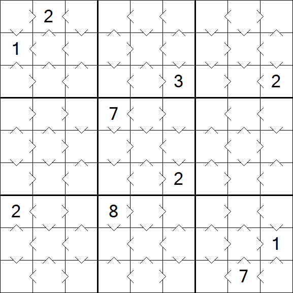 Greater Than Sudoku - Easy