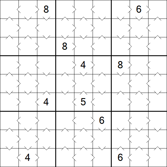 Greater Than Sudoku - Easy