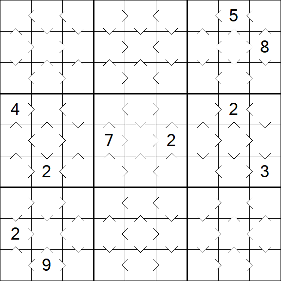Greater Than Sudoku - Easy